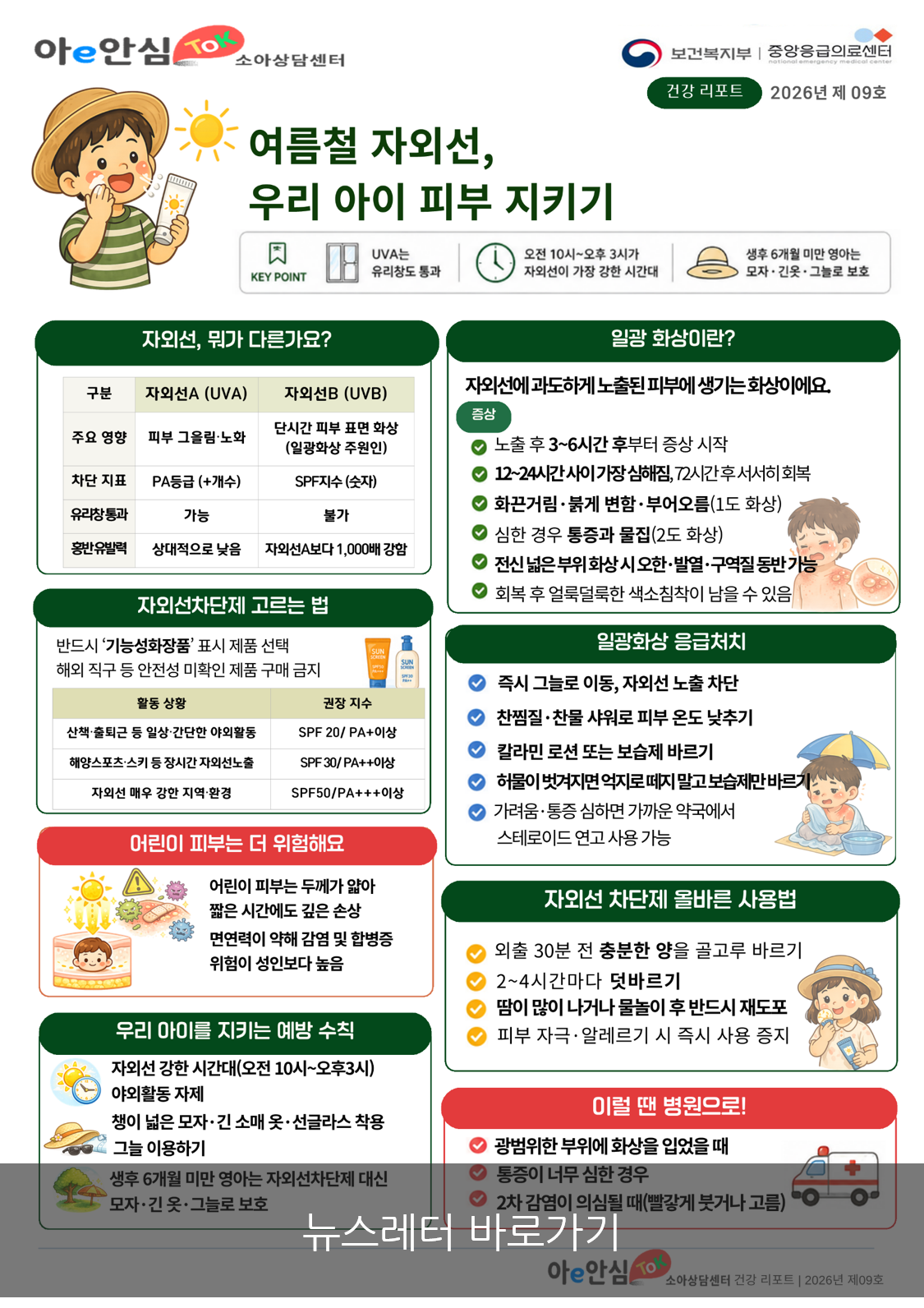 2026-09 여름철 자외선, 우리 아이 피부 지키기